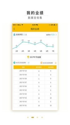 呱呱教练(2)