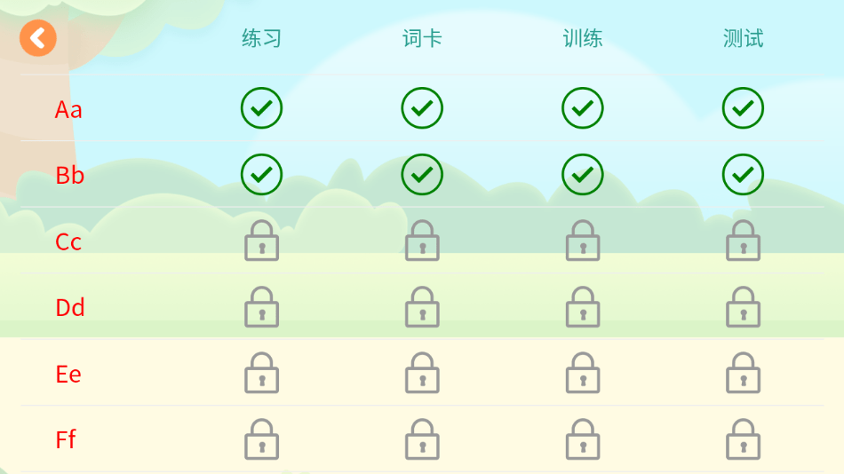 小树自然拼读(3)