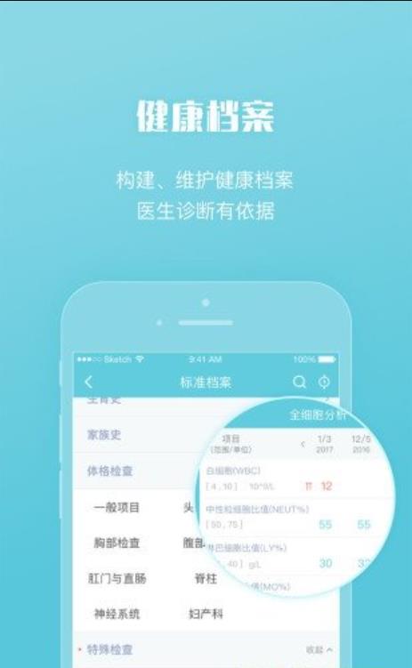 合美医生(3)