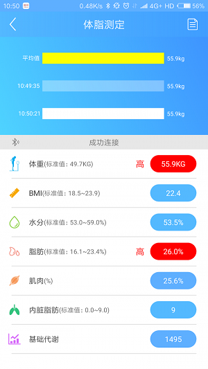 医学体重管理(2)