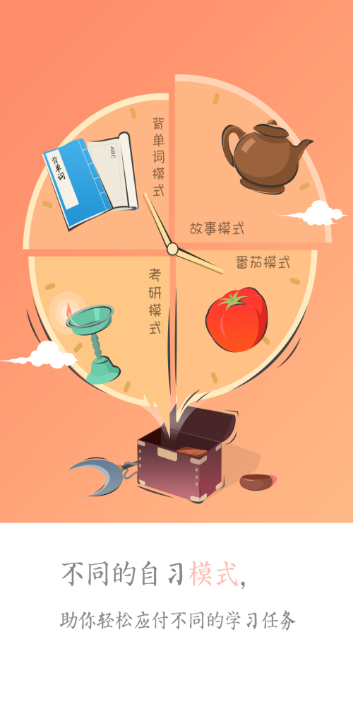 自习僧(3)