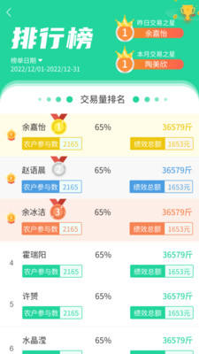 商易通管理(3)
