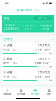 商易通管理(2)