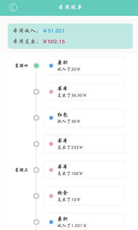 用心记账(2)