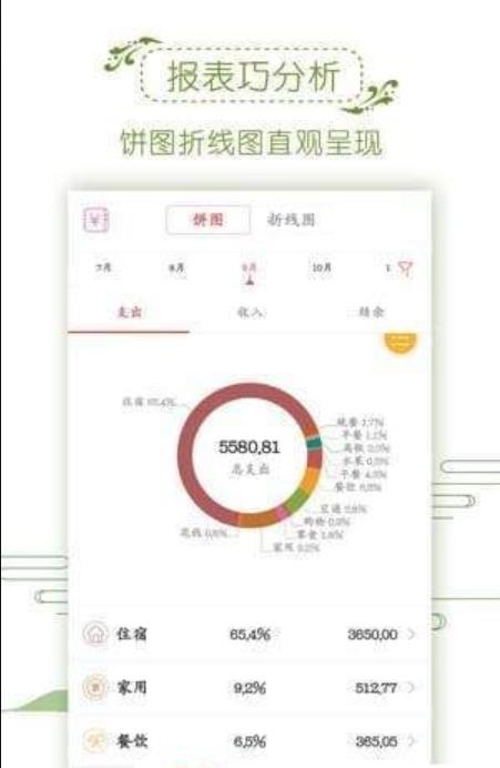 家庭记账(1)