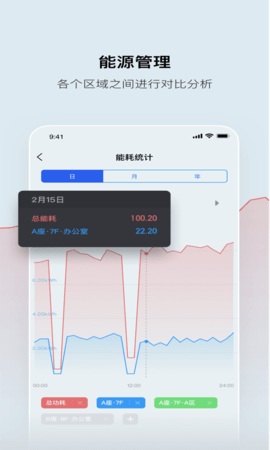 集智光控(2)