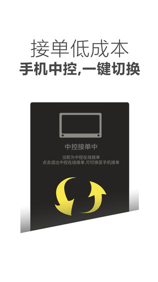 安易出租司机(2)