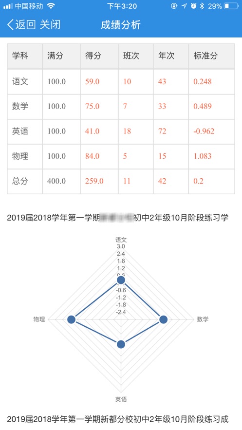 小豚教育云(2)