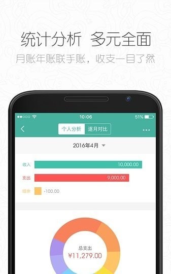 学生记账本(3)