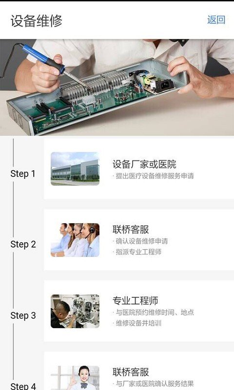 联桥医修(3)