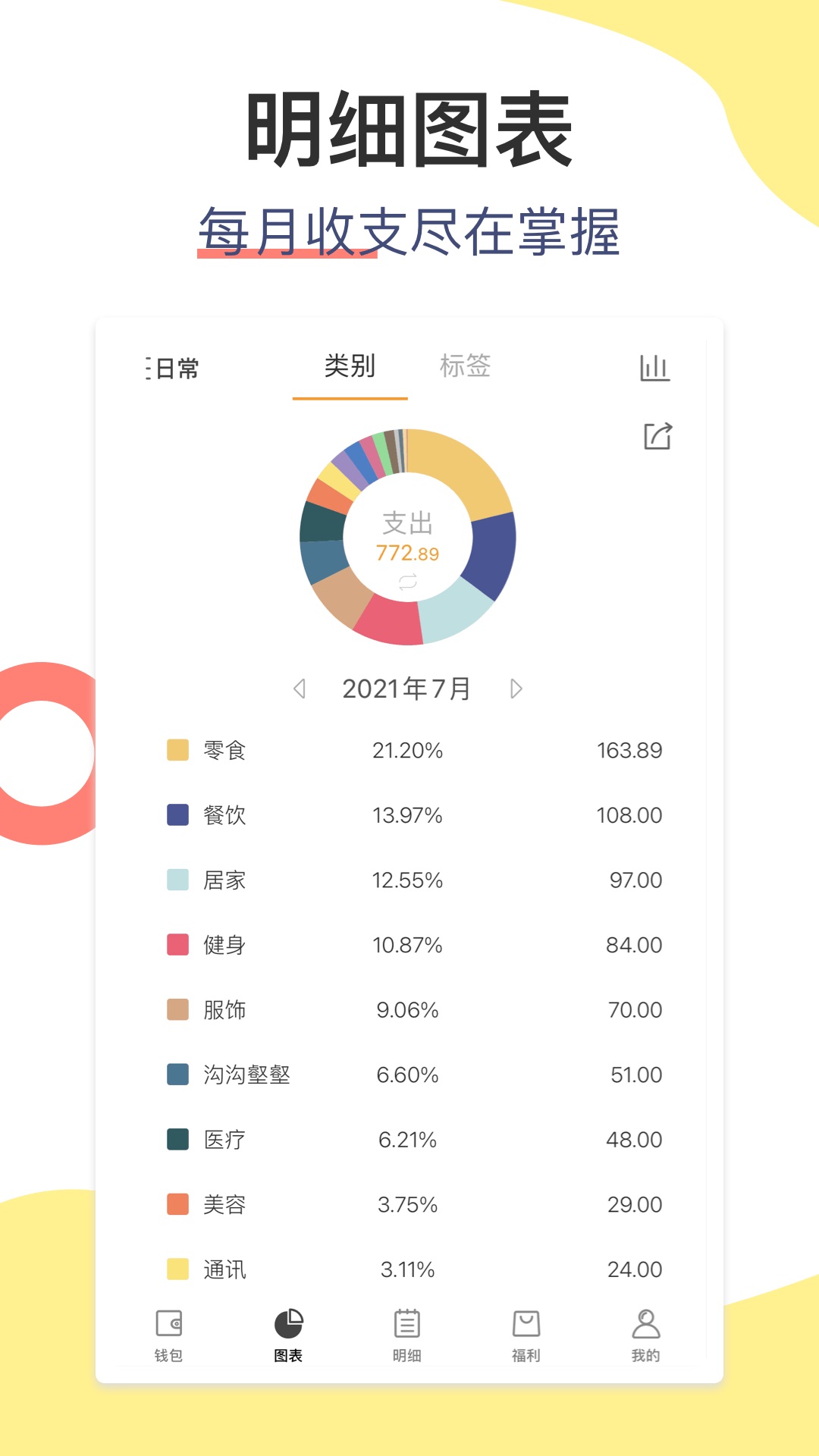 松鼠记账本(1)