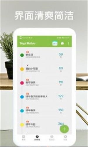 日记纪念日(1)