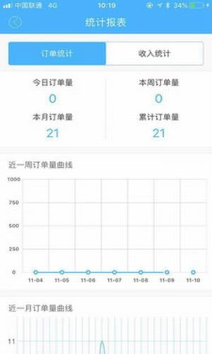 圈圈到家配送端(3)