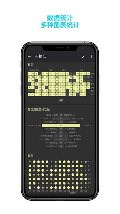 月皓今日习惯(2)