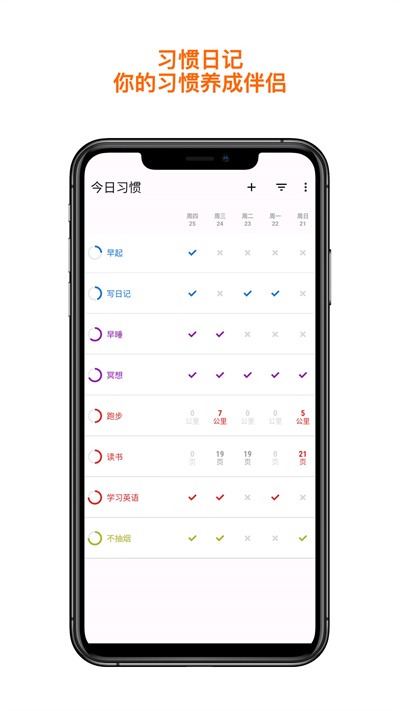 月皓今日习惯(1)