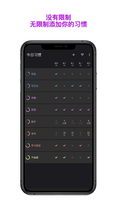 月皓今日习惯(3)