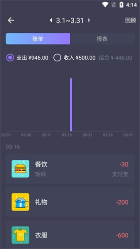 小管家记账手抄报(1)