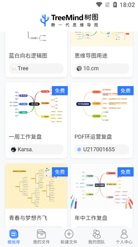 树图思维导图(2)