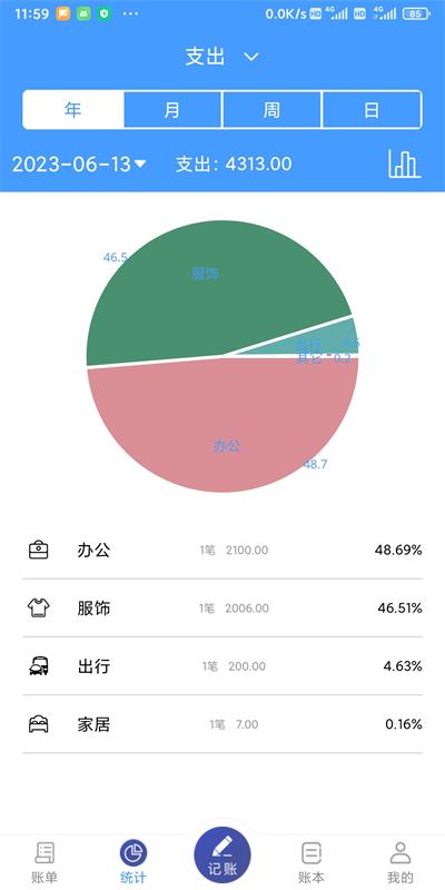 福霖记账(3)