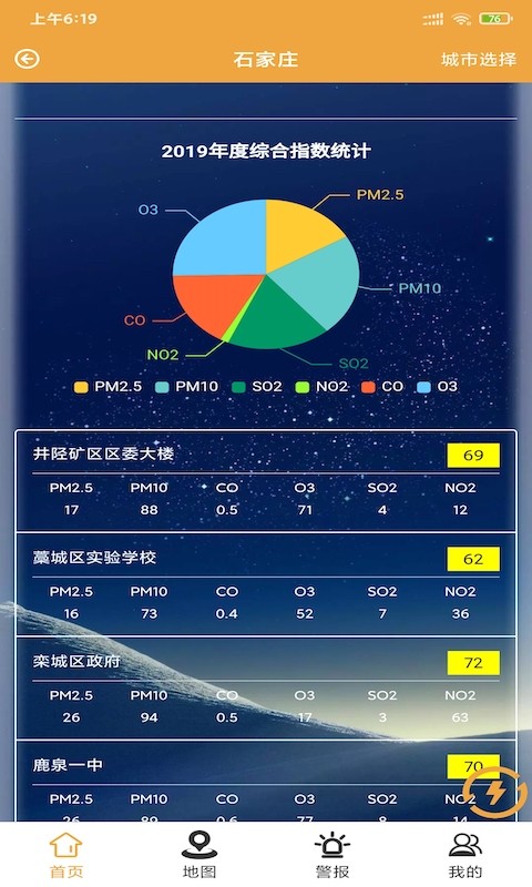 嘉明环境监测(2)