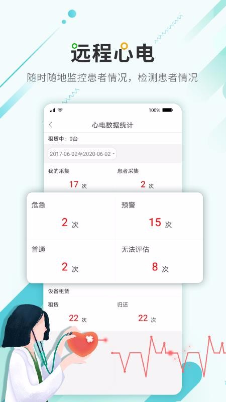 唐山医疗医生(2)