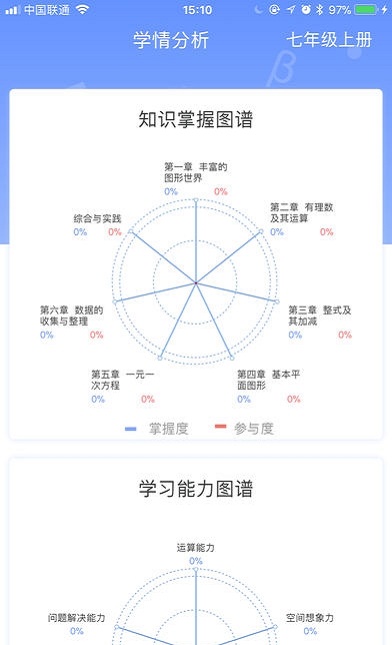 天元数学教师(3)