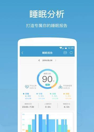 智慧宜居(1)