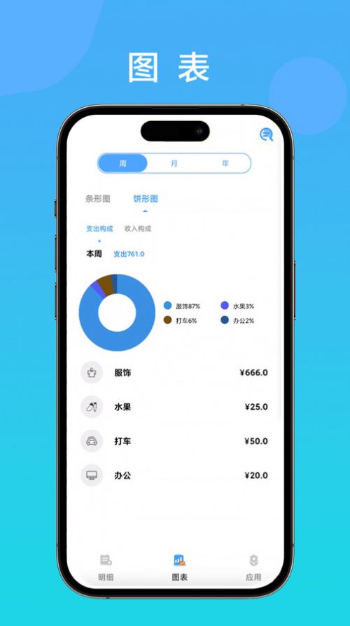 记账余鱼(2)