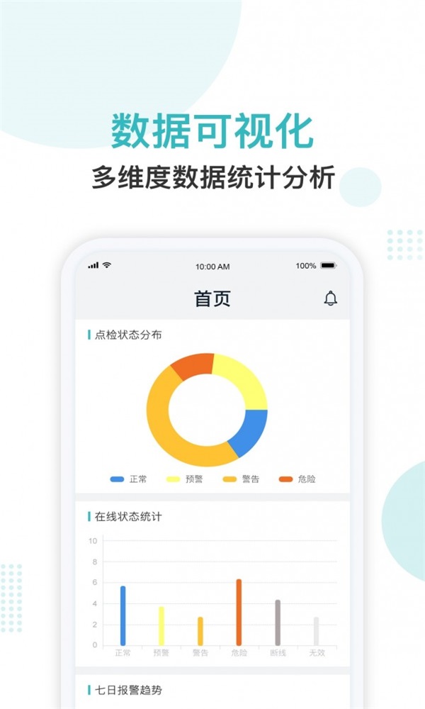 纳狗互联(2)