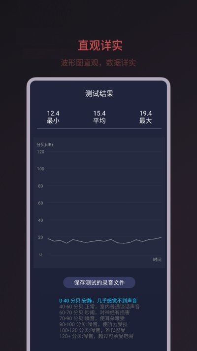分贝噪音检测(2)