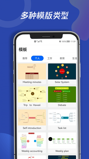 青木思维导图(2)