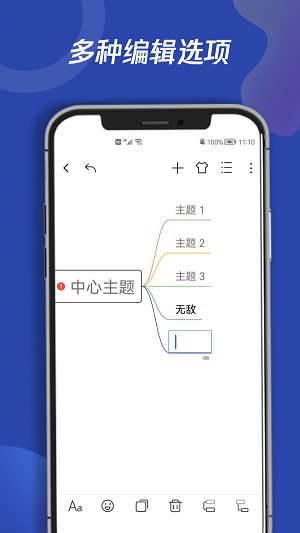 青木思维导图(1)