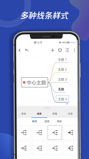 青木思维导图(3)