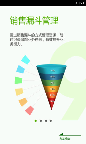 业务笔记(2)