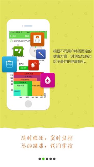 安测健康(2)