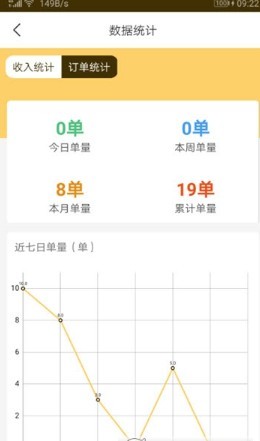 106生活骑手(2)