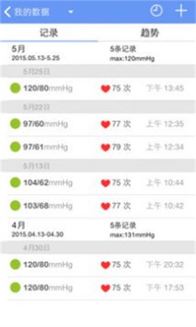 高血压管家(3)