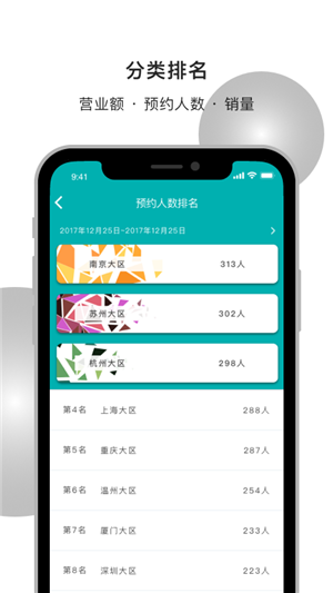 周到商家(3)