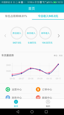 停划算管家(2)