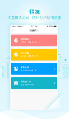 知心诊所(1)