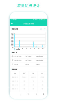 数据监控助手(3)