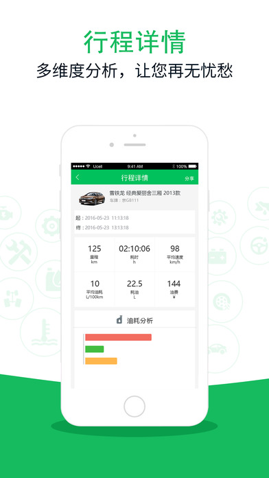 菜鸟养车(2)