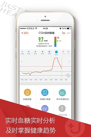 U糖健康(2)