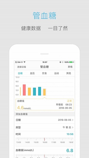 血糖高管(1)