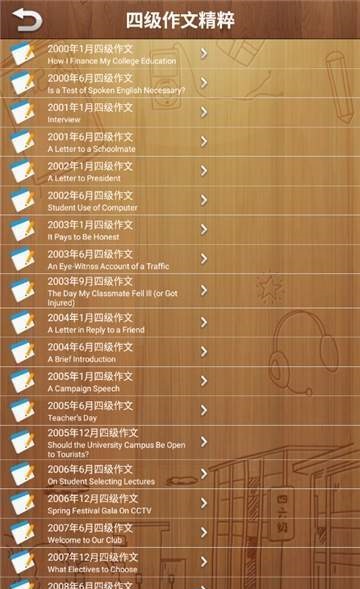 领域英语作文(2)