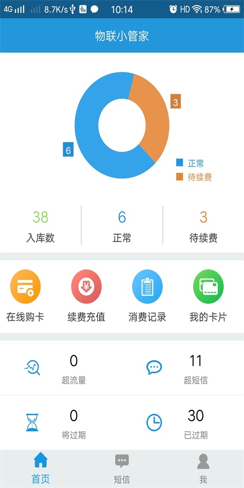 物联小管家(3)