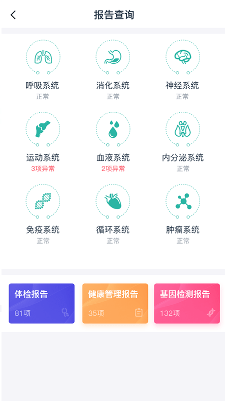 诺莱健康(3)