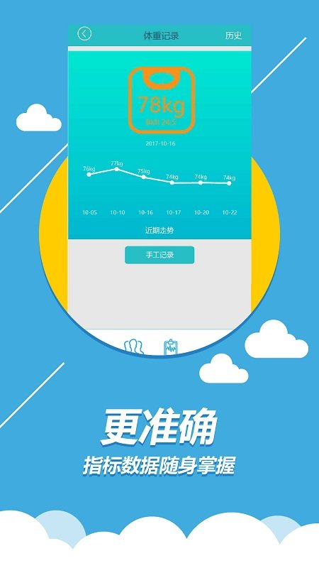 丁丁健康(2)