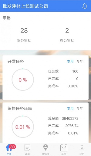 邻盛管家(2)