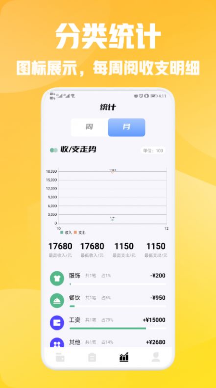 小花记账(2)
